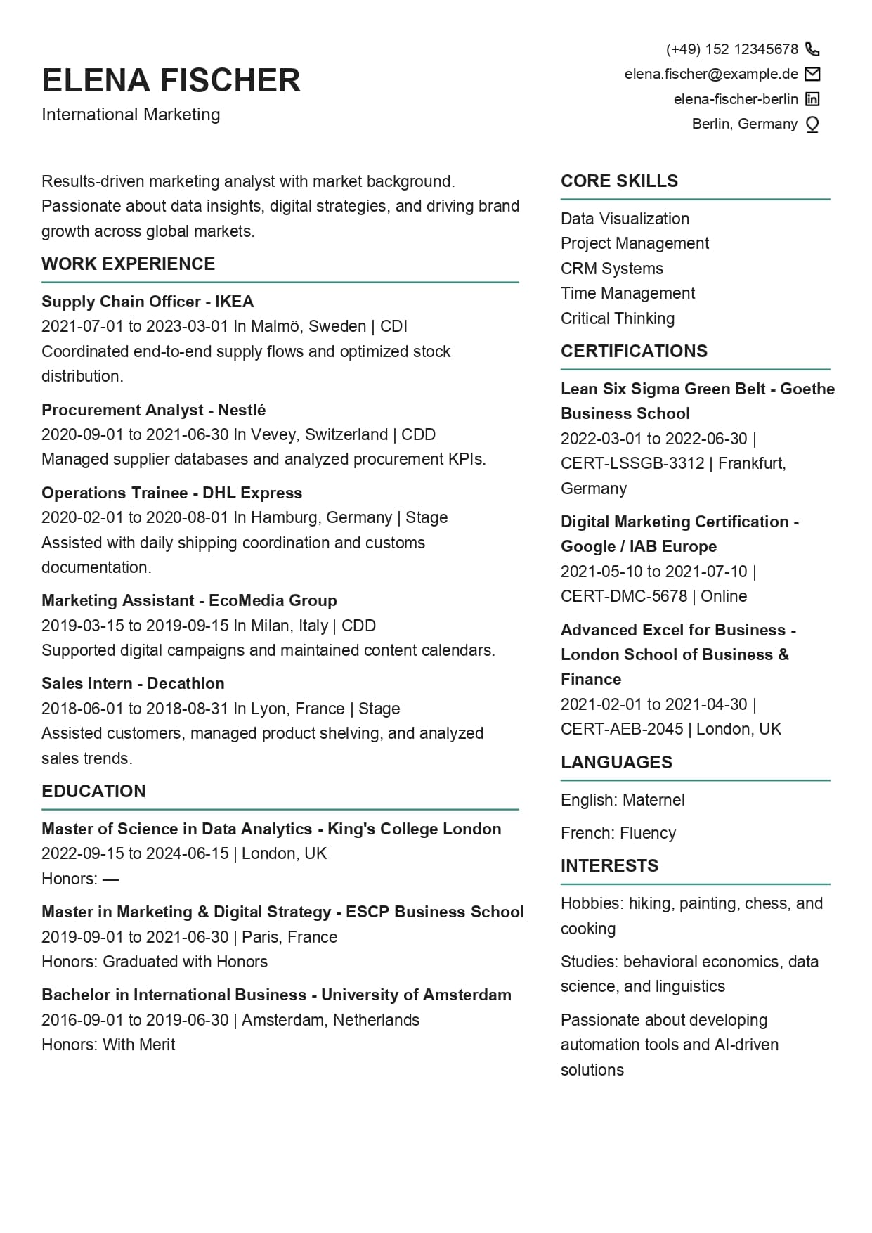 CV Style Specialist (ATS)